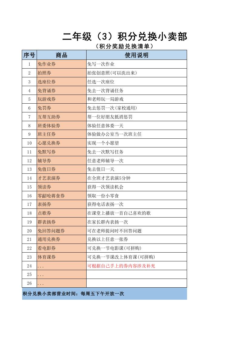 33-积分兑换小卖部（积分奖励兑换清单） - 臻优资源网