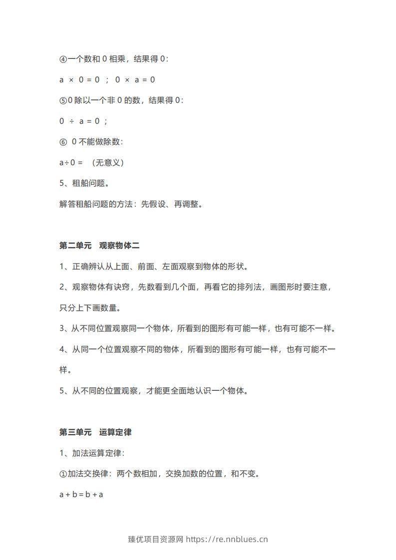 图片[3] - 数学四年级下册必背知识点汇总 - 臻优资源网
