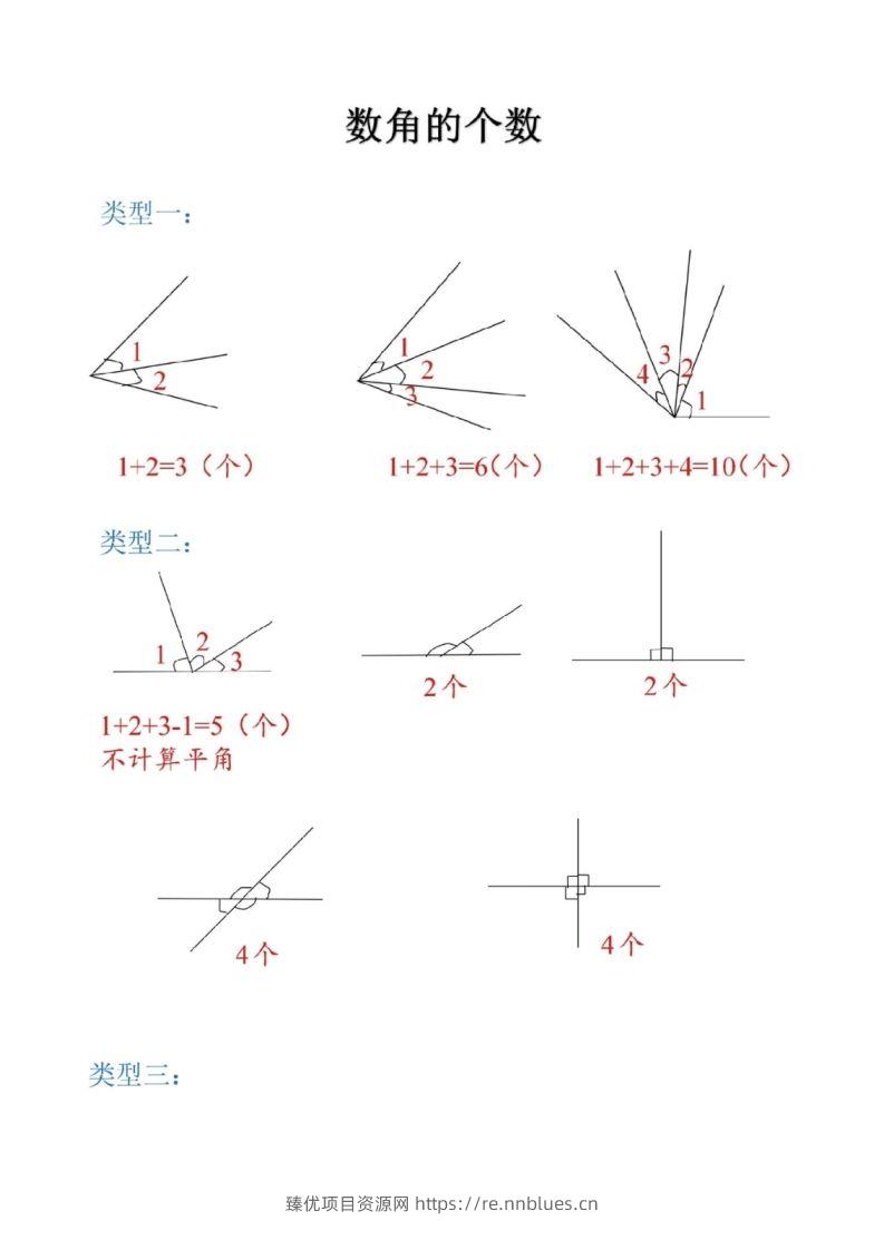 二上数学图形数角的个数方法 - 臻优资源网