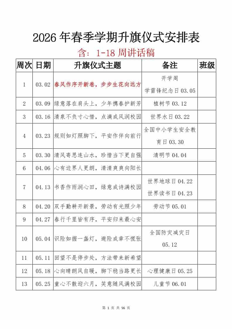 2026年春季学期升旗仪式安排表及讲话稿(18周)：春风作序开新卷，步步生花向远方 - 臻优资源网