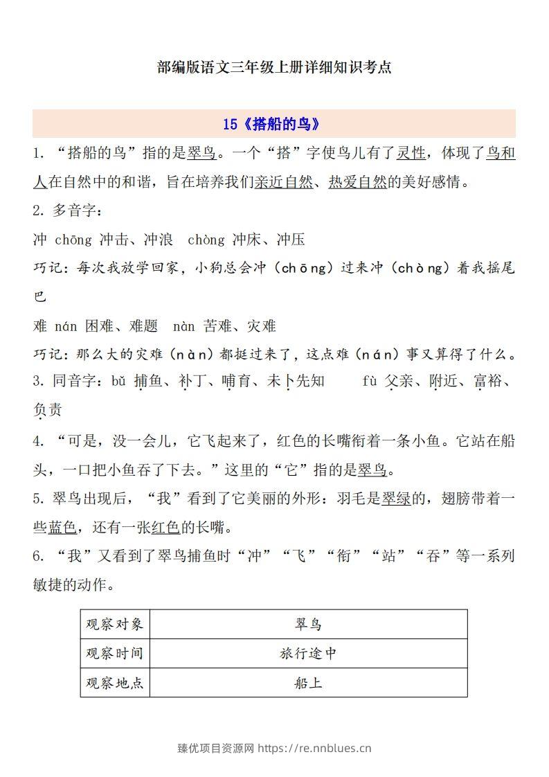 三（上）语文第5单元自编知识点 - 臻优资源网