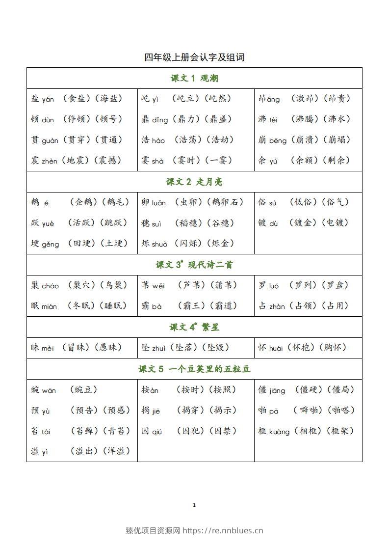 四（上）语文识字表生字组词 - 臻优资源网