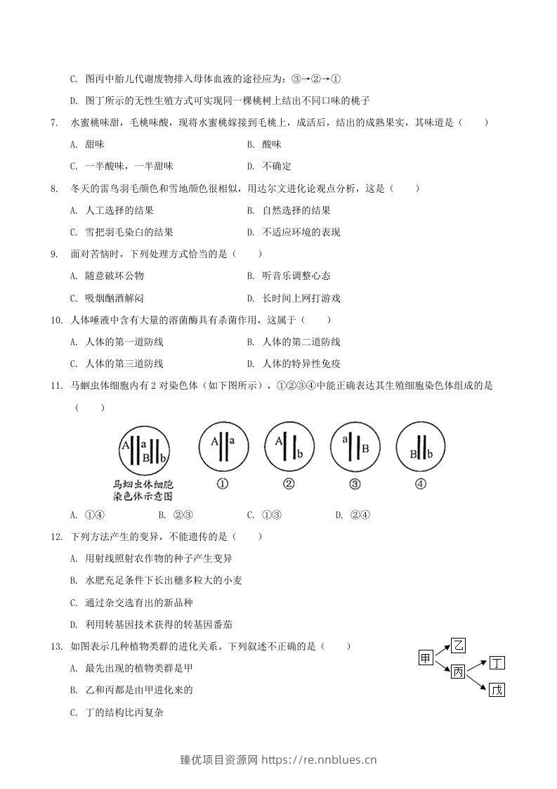 图片[2] - 2020-2021学年山西省临汾市襄汾县八年级下学期期末生物试题及答案(Word版) - 臻优资源网