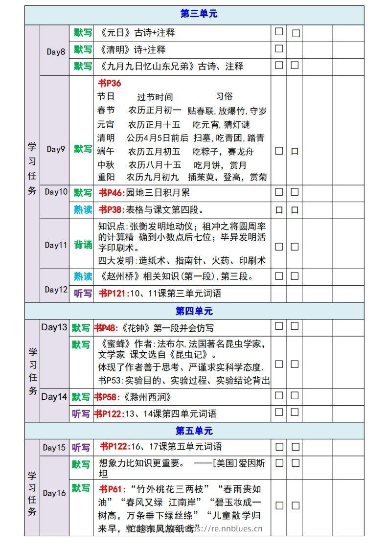 图片[2] - 【新版】三年级下册语文期末重点内容复习单 - 臻优资源网