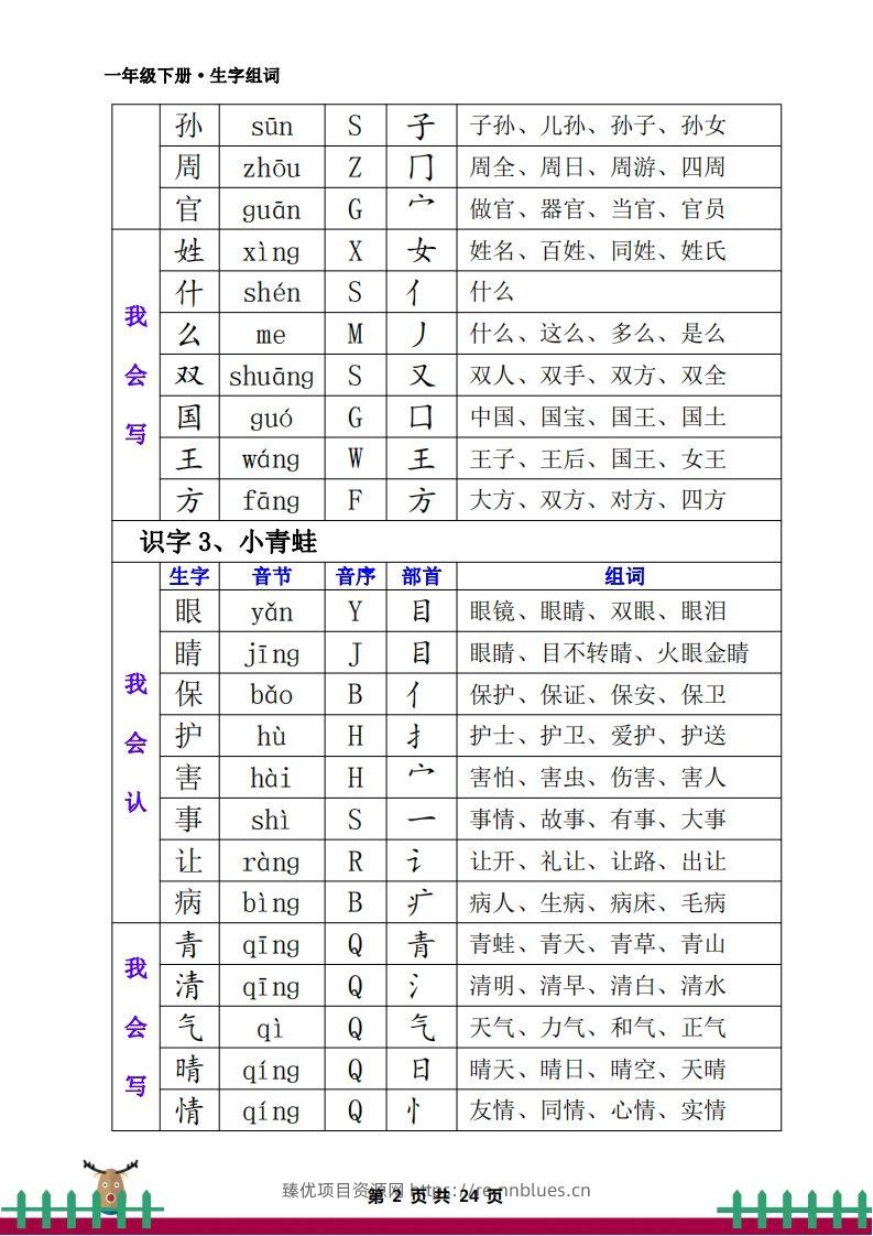 图片[2] - 一下语文全册生字组词 - 臻优资源网