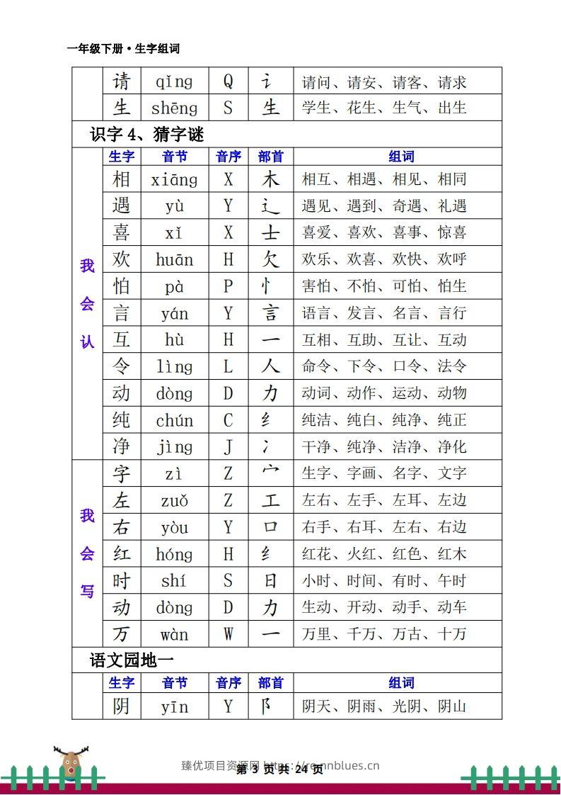 图片[3] - 一下语文全册生字组词 - 臻优资源网