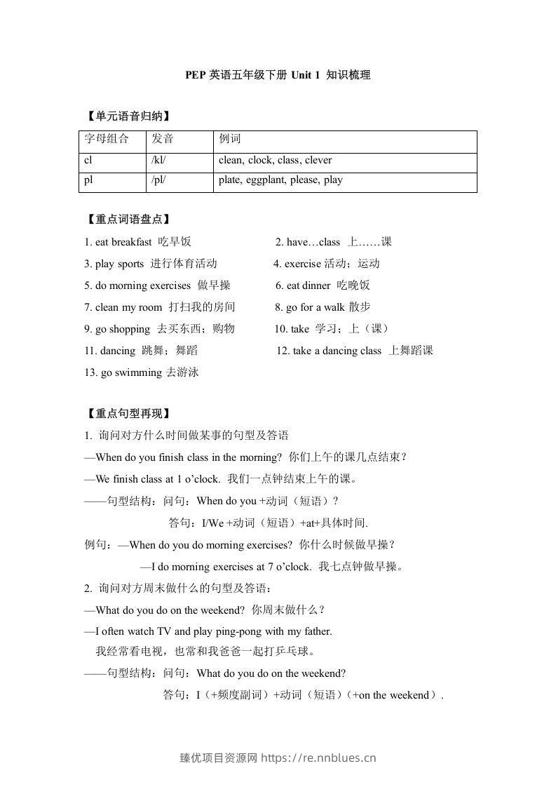 五年级英语下册单元知识梳理-Unit1Myday（人教PEP版） - 臻优资源网