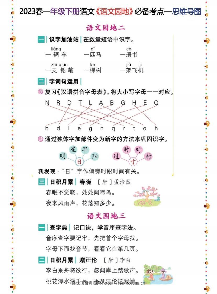 图片[2] - 2023春一年级下册语文《语文园地》必备考点—思维导图(6) - 臻优资源网