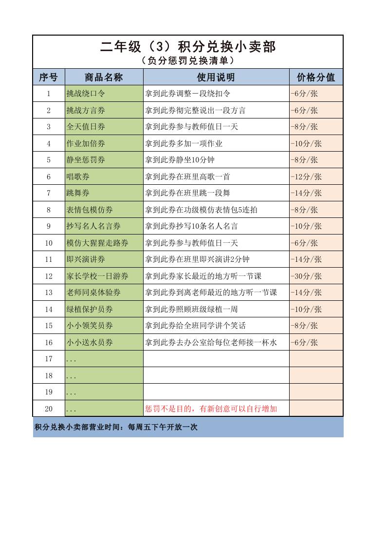 34-积分兑换小卖部（负分惩罚兑换清单） - 臻优资源网