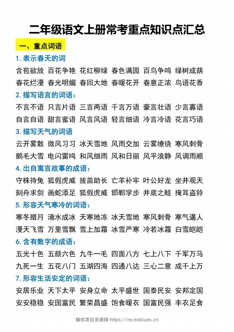二（上）语文常考重点知识点汇总.期末复习 - 臻优资源网