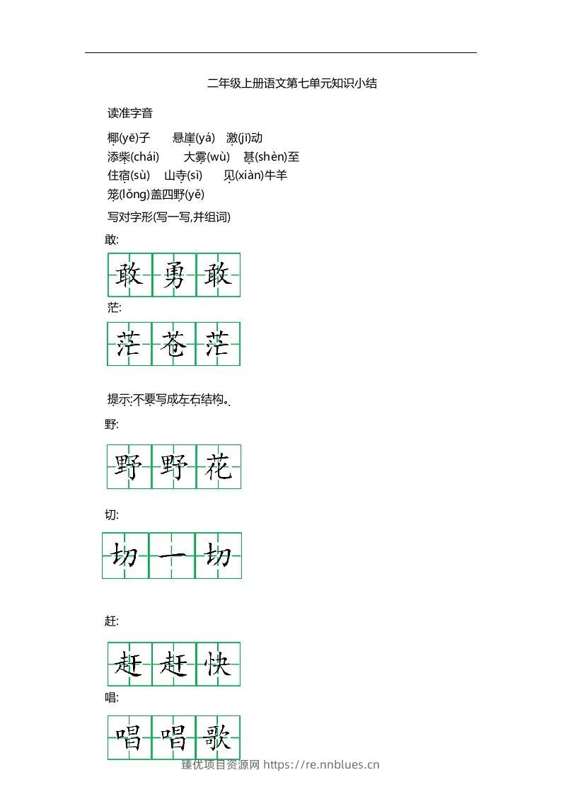 二上语文第七单元知识重点 - 臻优资源网