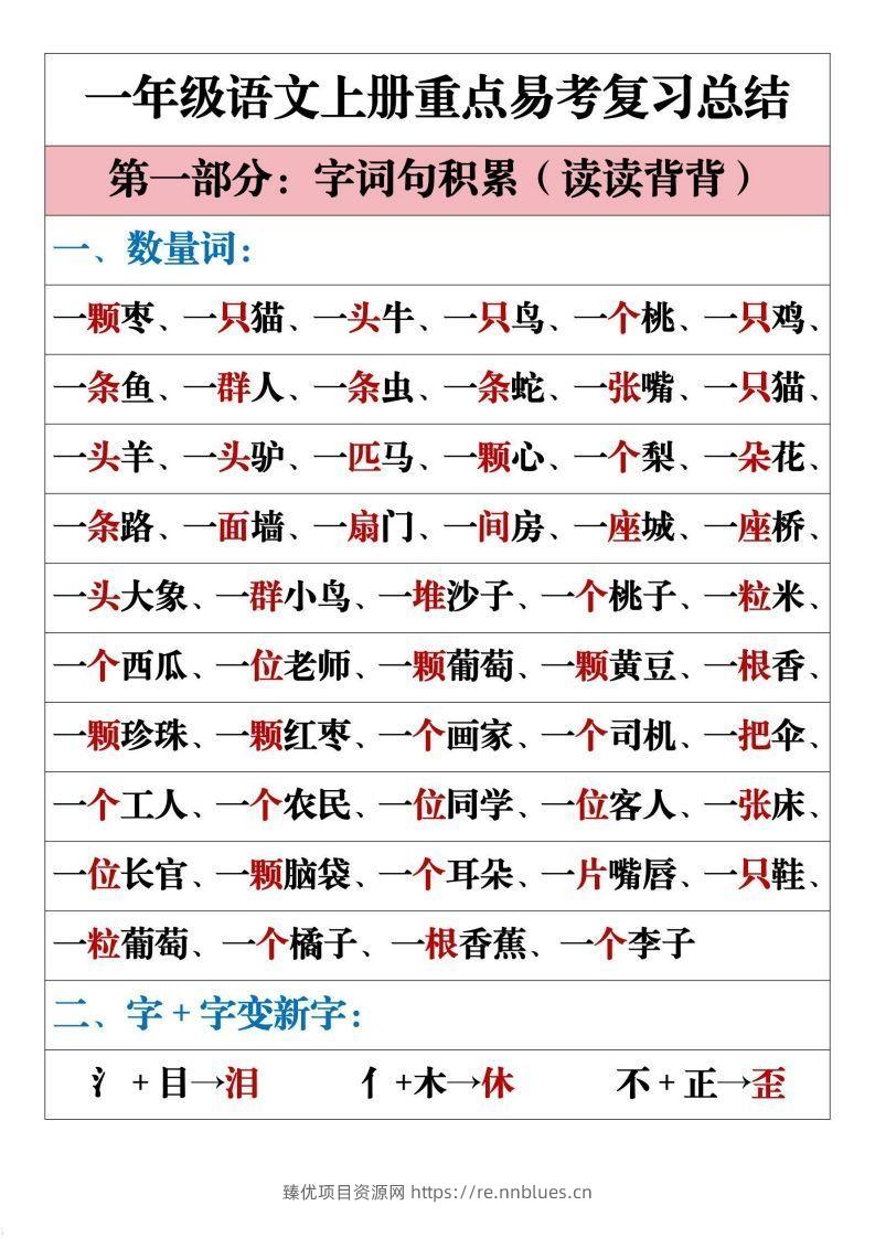 一年级语文上册重点易考复习总结 - 臻优资源网
