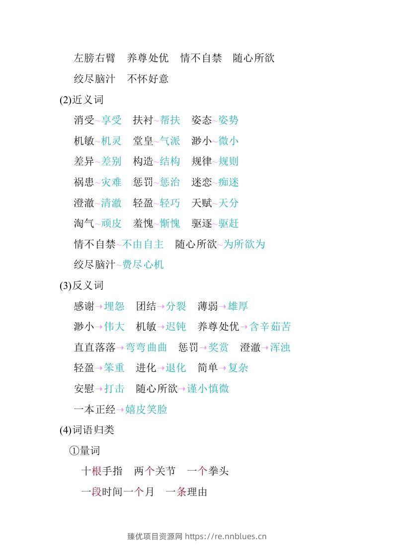 图片[2] - 五年级语文下册07.第八单元知识小结（部编版） - 臻优资源网