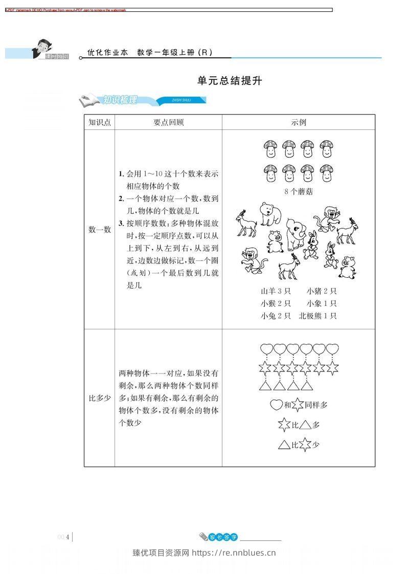 一上数学_1单元知识总结 - 臻优资源网