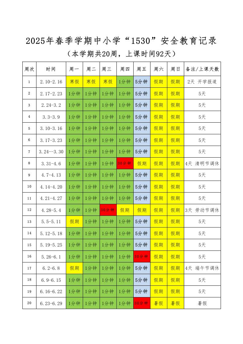 2025年春季学期中小学“1530”安全教育安排表(1) - 臻优资源网