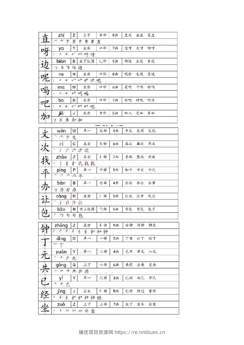 图片[2] - 一年级下册生字笔画笔顺部首贴 - 臻优资源网
