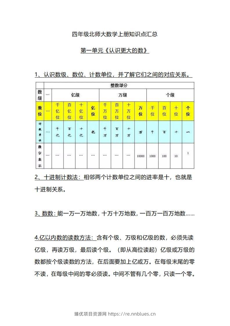 四上北师大数学重点知识点汇总 - 臻优资源网