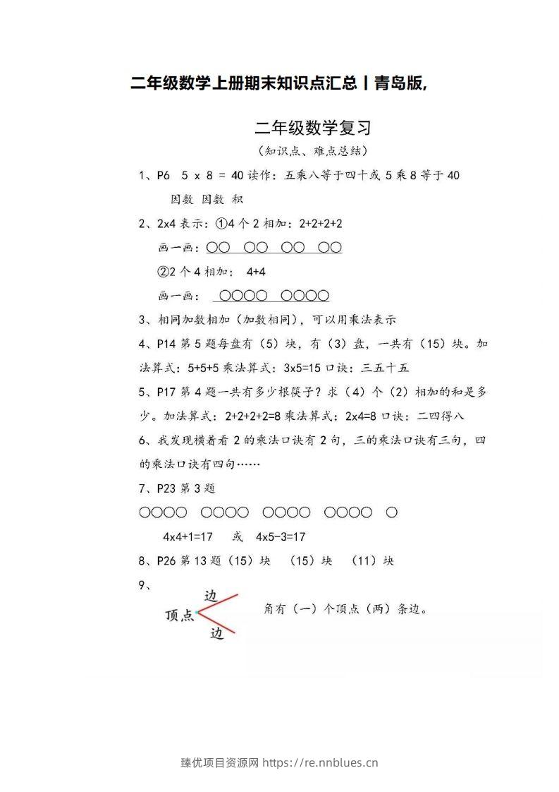 二上青岛版数学重点知识点预习() - 臻优资源网