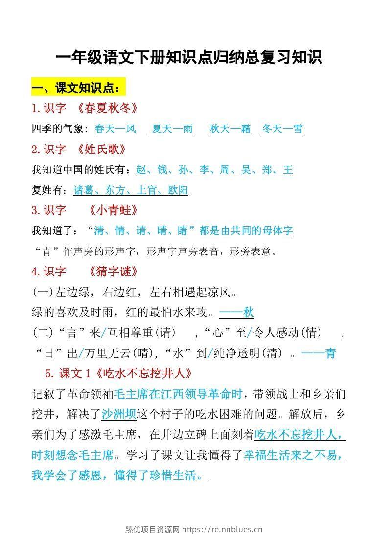 一年级语文下册知识点归纳期末总复习知识 - 臻优资源网