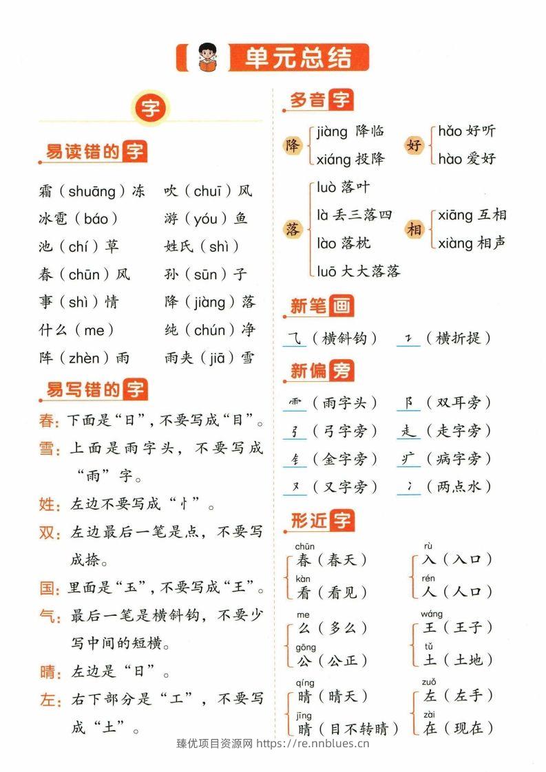 ❤一年级下册语文单元总结 - 臻优资源网