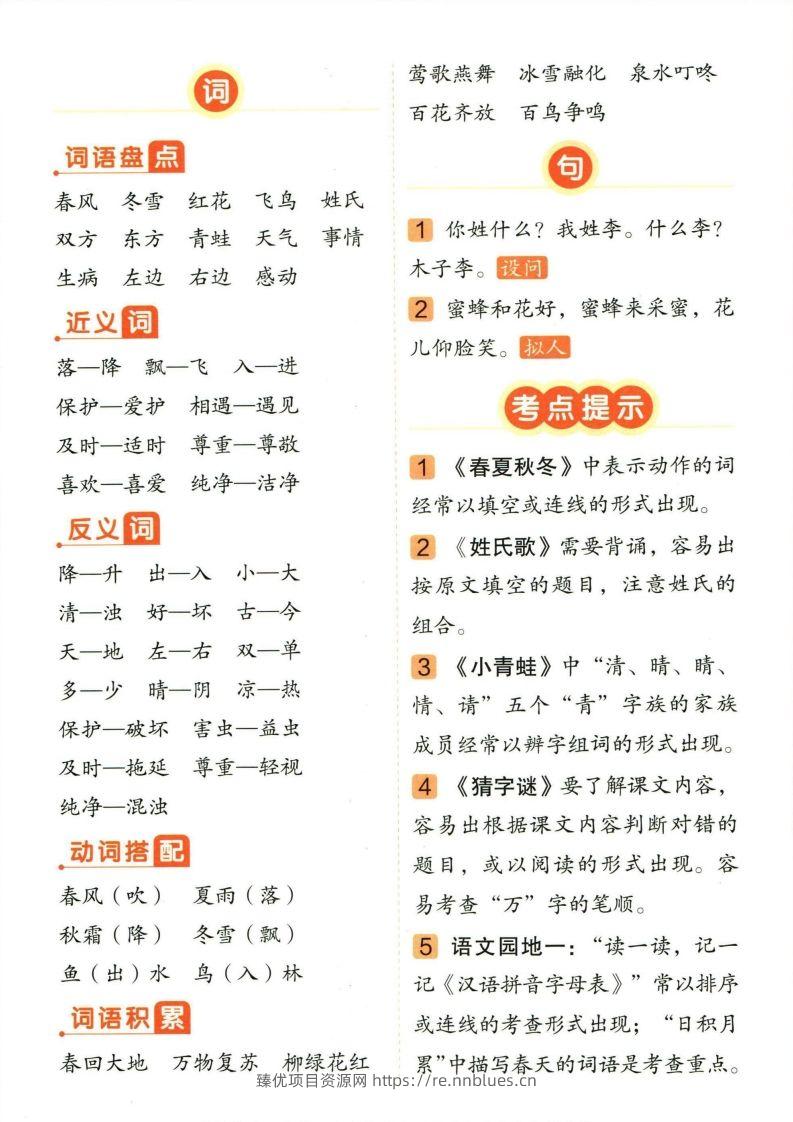 图片[2] - ❤一年级下册语文单元总结 - 臻优资源网