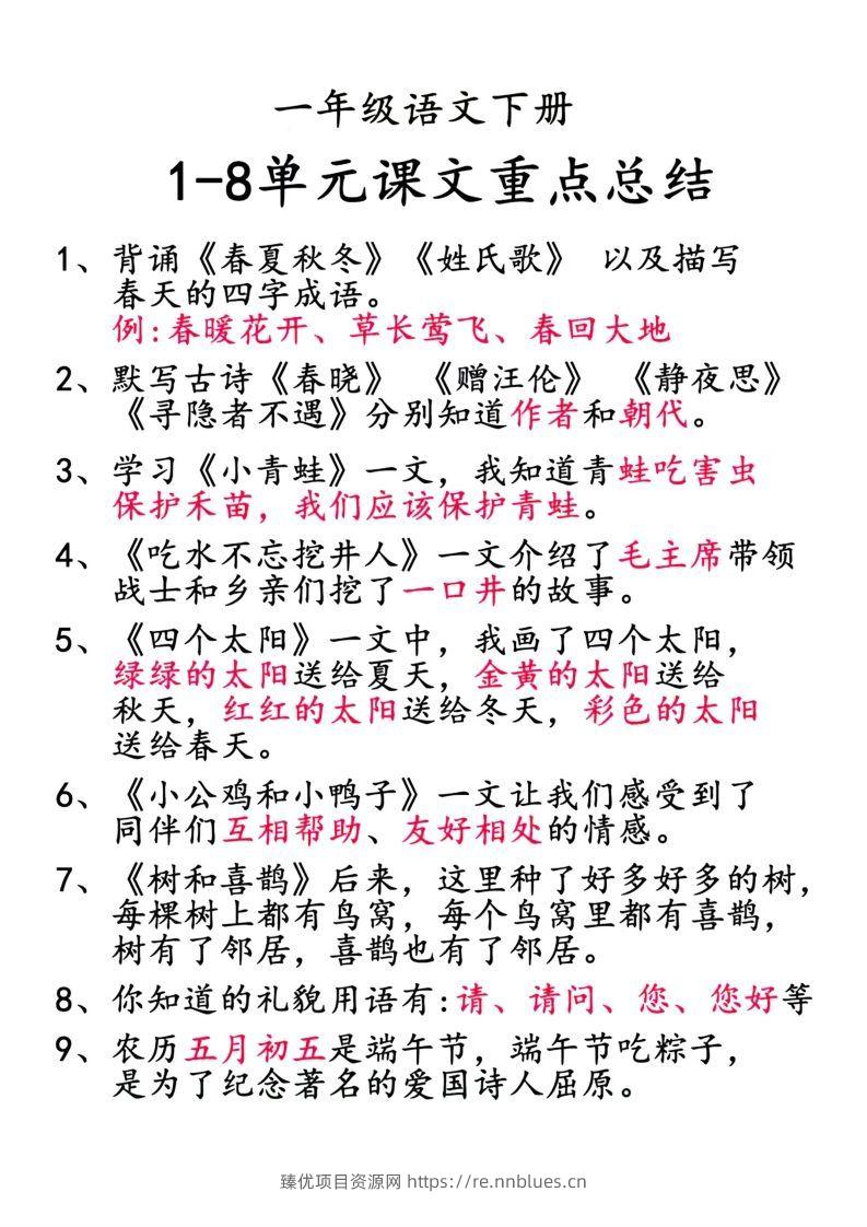 图片[3] - 2.1【重点知识合集】必读知识 - 臻优资源网