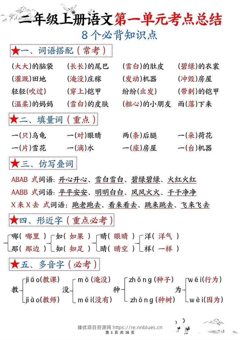 二年级上册语文1-8单元考点总结 - 臻优资源网