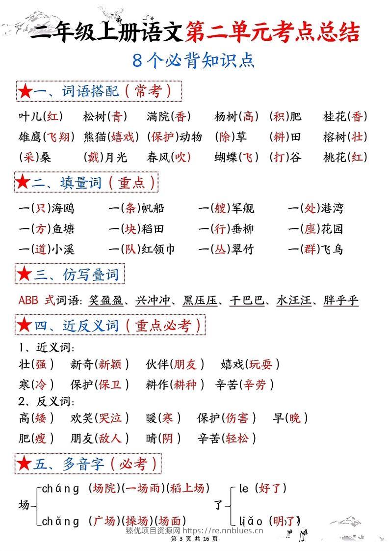 图片[3] - 二年级上册语文1-8单元考点总结 - 臻优资源网