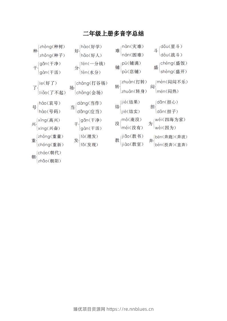 二（上）语文期末：多音字汇总 - 臻优资源网