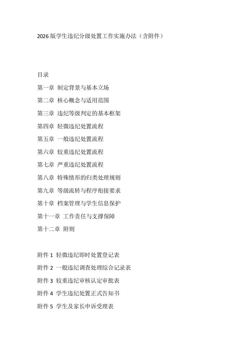 2026版学生违纪分级处置工作实施办法（含附件） - 臻优资源网