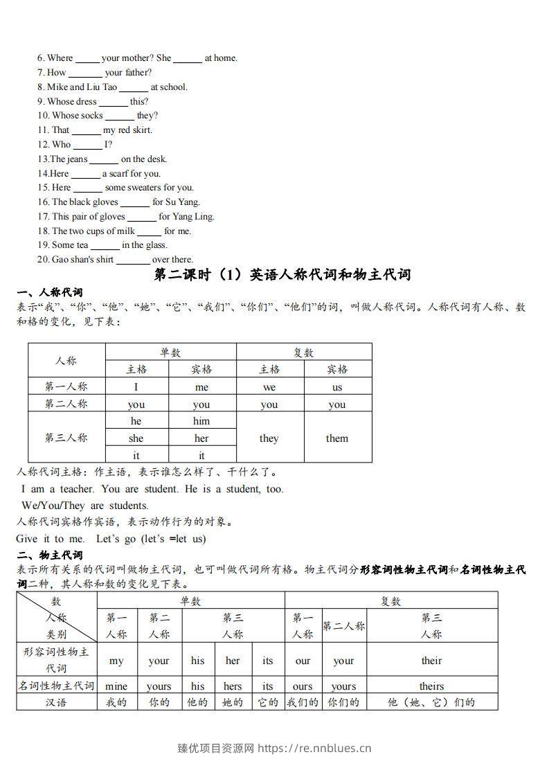 图片[2] - 最新外研版初一英语语法知识点总结复习(最新超详细版) - 臻优资源网