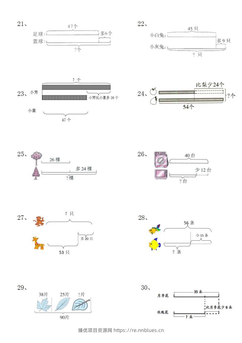 图片[3] - 二上数学典型线段图列式计算 - 臻优资源网