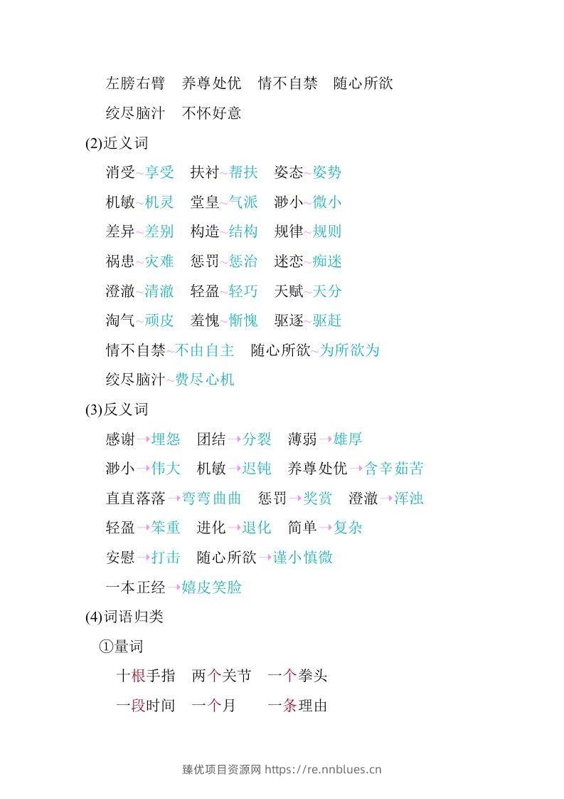 图片[2] - 五年级语文下册第八单元知识小结（部编版） - 臻优资源网
