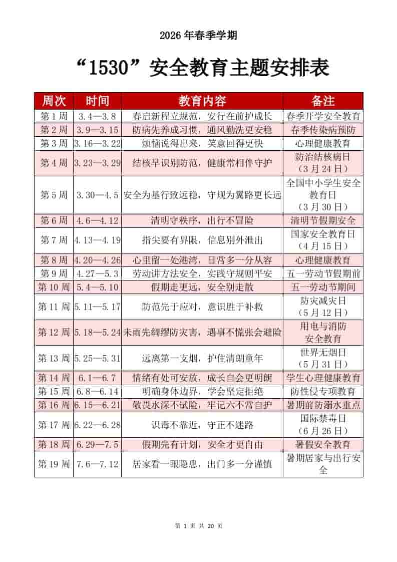 2026年春季学期“1530”安全教育主题安排表（第二版） - 臻优资源网