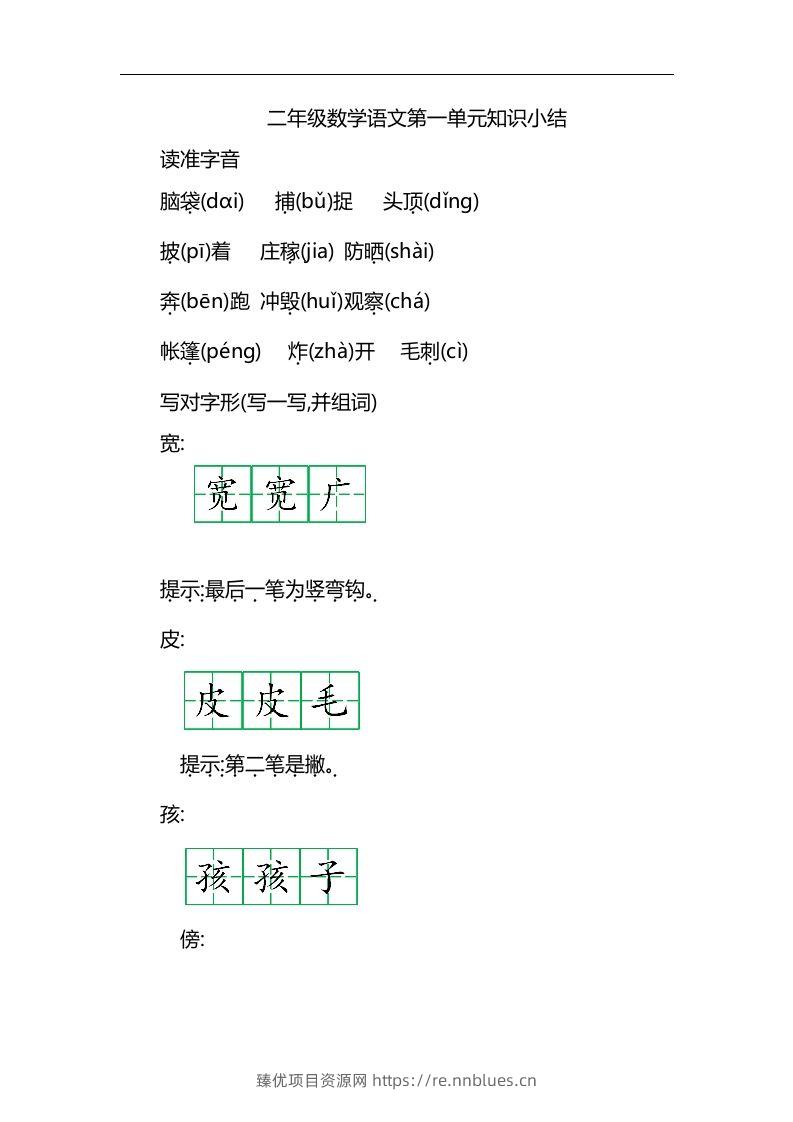 二上语文第一单元知识重点 - 臻优资源网
