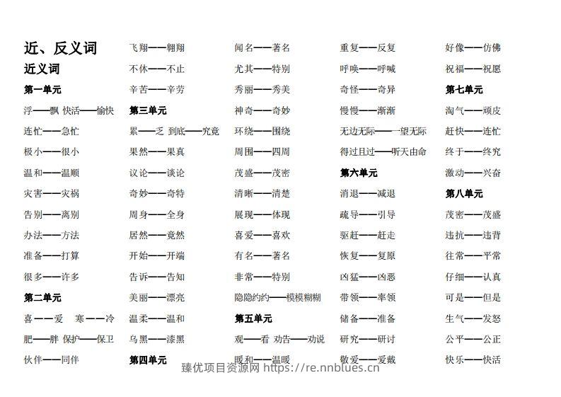 二（上）语文期末：近反义词汇总 - 臻优资源网