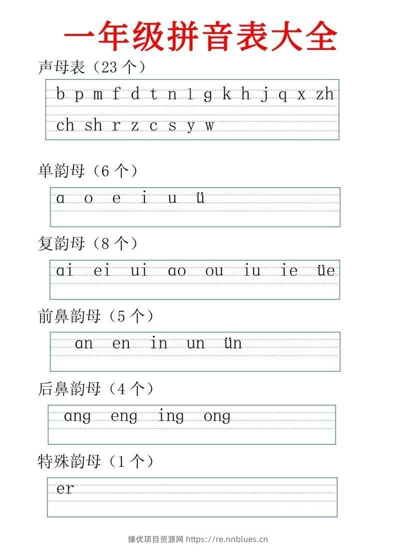 一年级上册语文jqx与ü练习题 - 臻优资源网