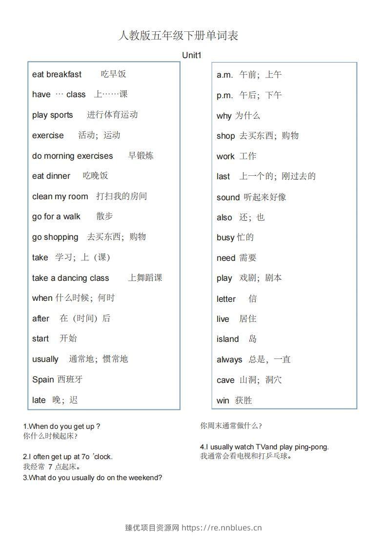 五年级英语下册单词表1（人教PEP版） - 臻优资源网