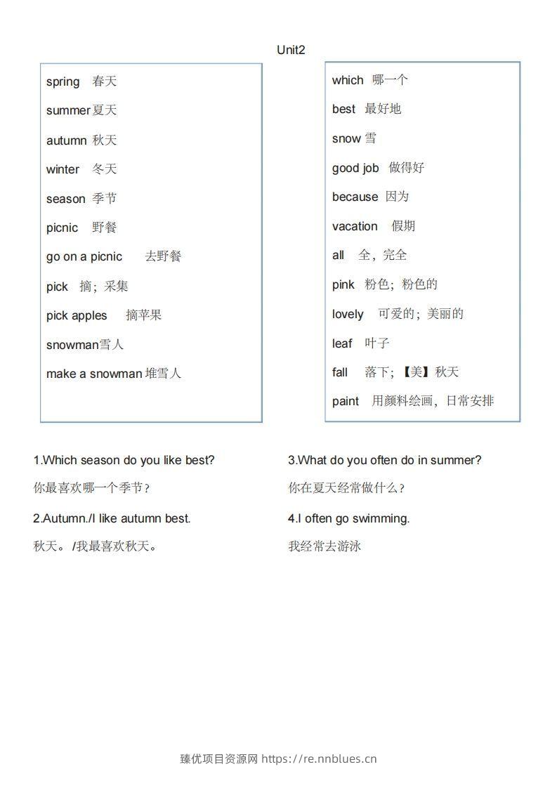 图片[2] - 五年级英语下册单词表1（人教PEP版） - 臻优资源网