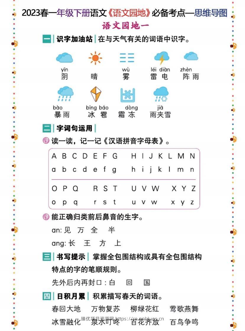 2023春一年级下册语文《语文园地》必备考点—思维导图 - 臻优资源网