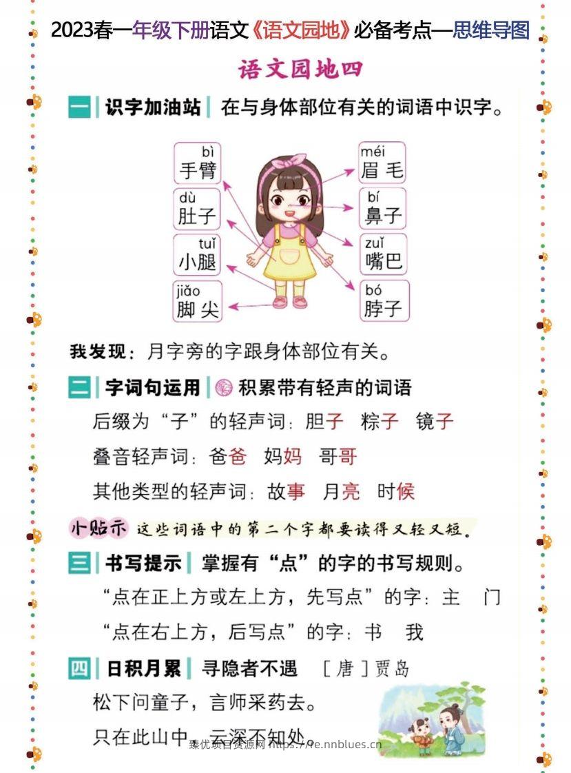 图片[3] - 2023春一年级下册语文《语文园地》必备考点—思维导图 - 臻优资源网
