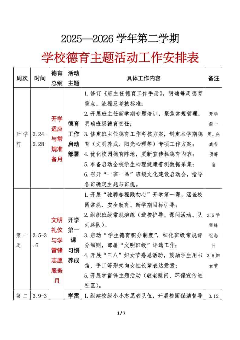 2026年春季第二学期学校德育主题活动工作安排表 - 臻优资源网