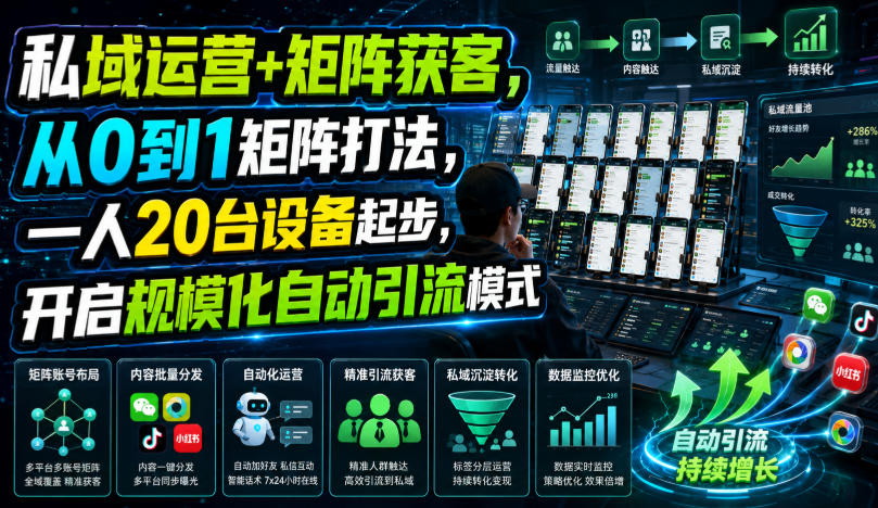 私域运营+矩阵获客，从0到1矩阵打法，一人20台设备起步，开启规模化自动引流模式！ - 臻优资源网