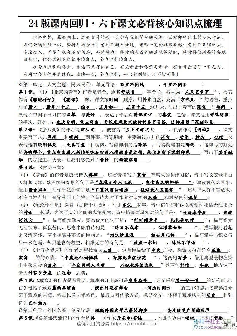 六年级下册课文必背核心知识点梳理 - 臻优资源网