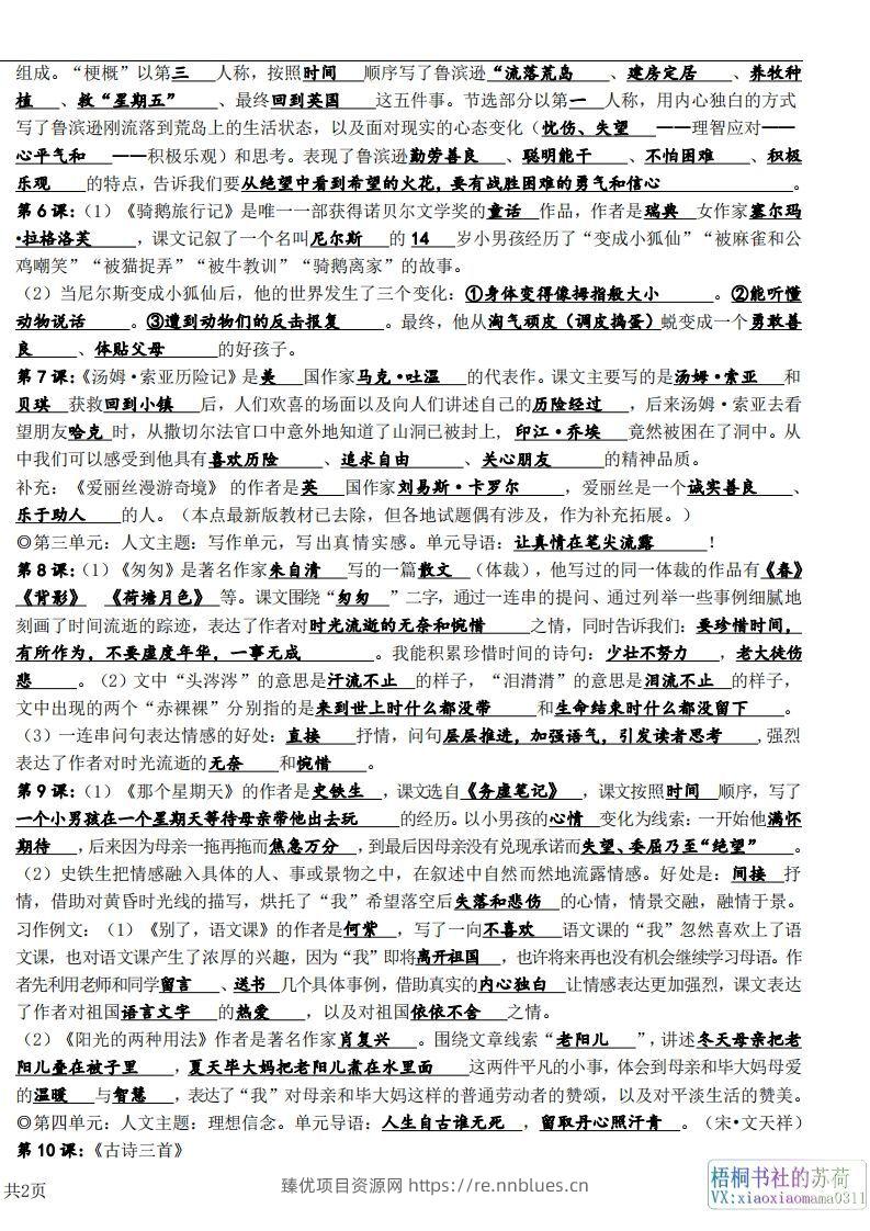 图片[2] - 六年级下册课文必背核心知识点梳理 - 臻优资源网