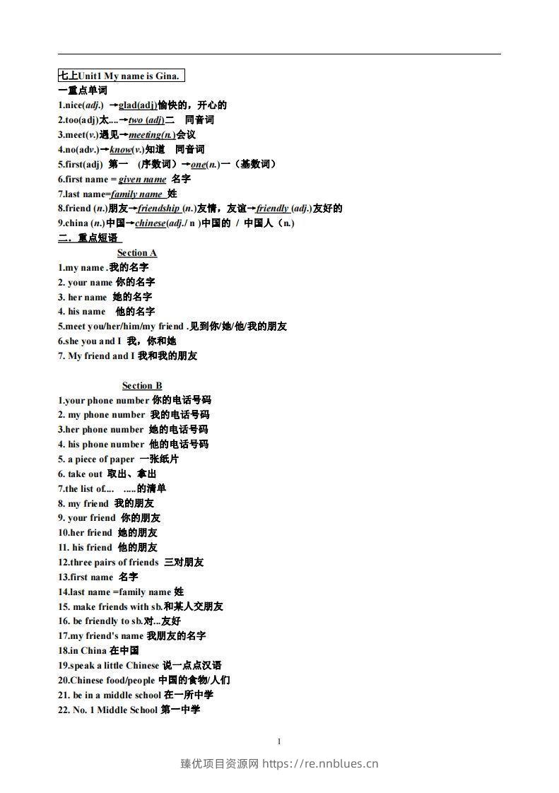 1.人教版七年级上英语Unit1复习提纲 - 臻优资源网