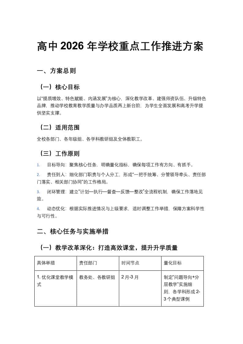 高中2026年学校重点工作推进方案 - 臻优资源网