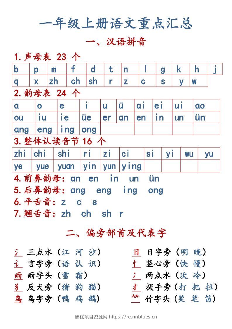 【语文知识点重点汇总】一上 - 臻优资源网