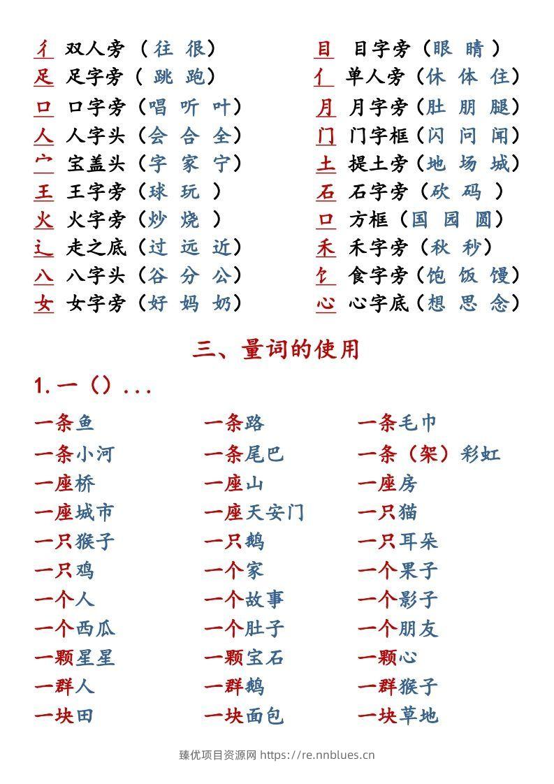 图片[2] - 【语文知识点重点汇总】一上 - 臻优资源网