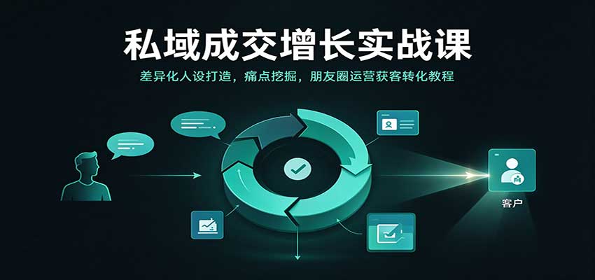 私域成交增长实战课：差异化人设打造，痛点挖掘，朋友圈运营获客转化教程 - 臻优资源网